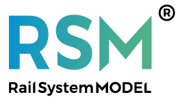 RSM evolution